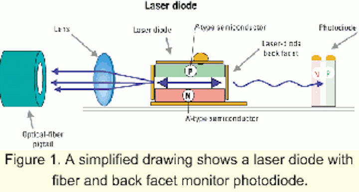 20100610 laser driver схема