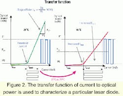 Th 0103lwspr24f2 Th 0103lwspr24f2