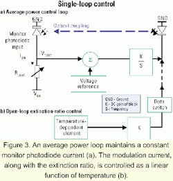 Th 0103lwspr24f3 Th 0103lwspr24f3