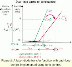 Th 0103lwspr24f5 Th 0103lwspr24f5