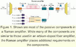 Th 0103lwspr25f1 Th 0103lwspr25f1