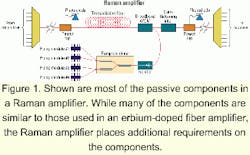 Th 0103lwspr25f1 Th 0103lwspr25f1