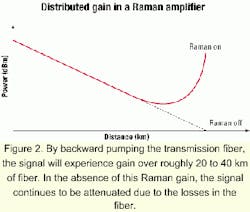 Th 0103lwspr25f2 Th 0103lwspr25f2