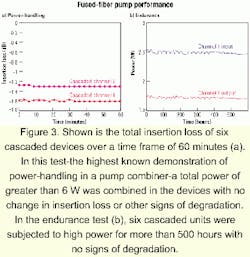 Th 0103lwspr25f3 Th 0103lwspr25f3