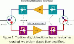 Th 0103lwspr26f1 Th 0103lwspr26f1