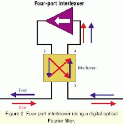 Th 0103lwspr26f2 Th 0103lwspr26f2