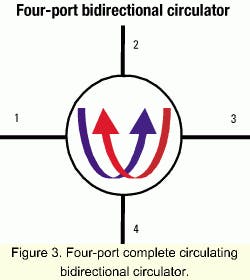 Th 0103lwspr26f3 Th 0103lwspr26f3