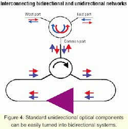 Th 0103lwspr26f4 Th 0103lwspr26f4