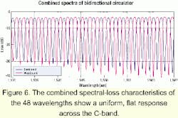 Th 0103lwspr26f6 Th 0103lwspr26f6