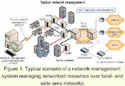 Th 0103lwtech01f1 Th 0103lwtech01f1