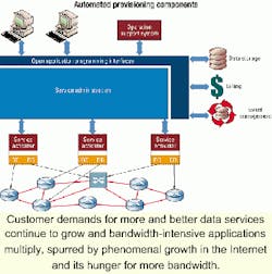 Th 0103lwtech02f1 Th 0103lwtech02f1