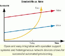 Th 0103lwtech02f2 Th 0103lwtech02f2