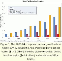 Th 0104lwedex01f1 Th 0104lwedex01f1
