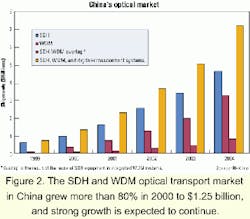 Th 0104lwedex01f2 Th 0104lwedex01f2
