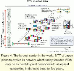 Th 0104lwedex01f4 Th 0104lwedex01f4