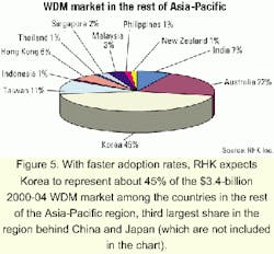 Th 0104lwedex01f5 Th 0104lwedex01f5