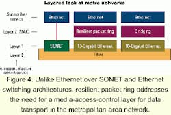 Th 0104lwfeat01f4 Th 0104lwfeat01f4