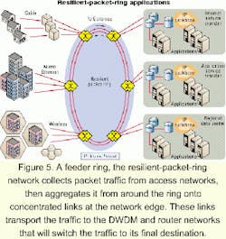 Th 0104lwfeat01f5 Th 0104lwfeat01f5
