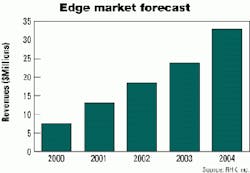 Th 0104lwmarketf1 Th 0104lwmarketf1