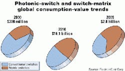 Th 0104lwmarketf2 Th 0104lwmarketf2