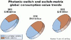 Th 0104lwmarketf2 Th 0104lwmarketf2