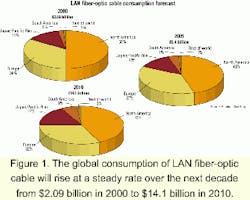 Th 0104lwspr01f1 Th 0104lwspr01f1