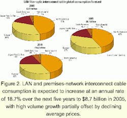 Th 0104lwspr01f2 Th 0104lwspr01f2