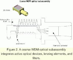 Th 0104lwspr03f2 Th 0104lwspr03f2