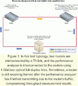 Th 0104lwspr10f1 Th 0104lwspr10f1