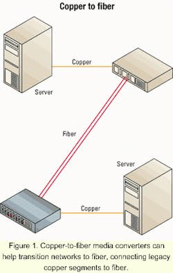 Th 0104lwspr11f1 Th 0104lwspr11f1