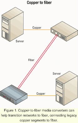 Th 0104lwspr11f1 Th 0104lwspr11f1