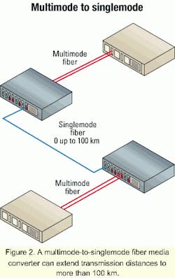 Th 0104lwspr11f2 Th 0104lwspr11f2