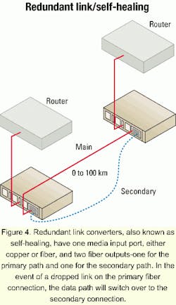 Th 0104lwspr11f4 Th 0104lwspr11f4