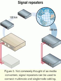 Th 0104lwspr11f5 Th 0104lwspr11f5