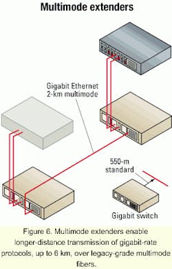 Th 0104lwspr11f6 Th 0104lwspr11f6