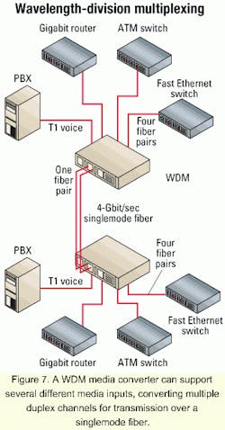 Th 0104lwspr11f7 Th 0104lwspr11f7