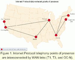 Th 0104lwspr12f1 Th 0104lwspr12f1