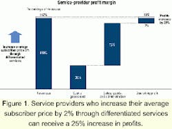 Th 0104lwtech01f1 Th 0104lwtech01f1