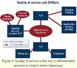 Th 0104lwtech01f2 Th 0104lwtech01f2