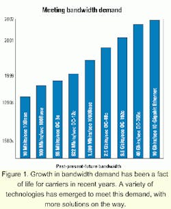 Th 0104lwtech02f1a Th 0104lwtech02f1a