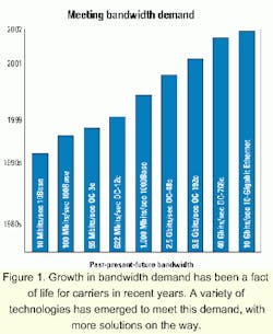 Th 0104lwtech02f1a Th 0104lwtech02f1a