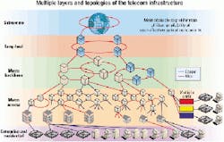 Th 0105lwfeat03f1 Th 0105lwfeat03f1