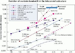 Th 0105lwfeat03f2 Th 0105lwfeat03f2