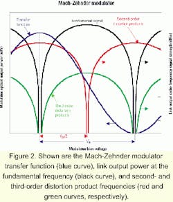 Th 0105lwfeat04f2 Th 0105lwfeat04f2