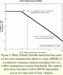 Th 0105lwfeat04f3 Th 0105lwfeat04f3
