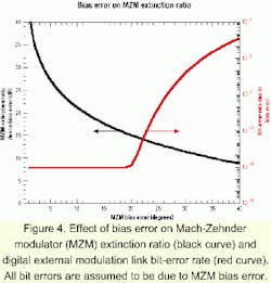 Th 0105lwfeat04f4 Th 0105lwfeat04f4