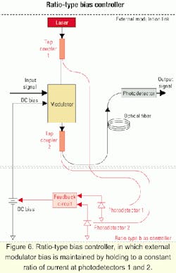 Th 0105lwfeat04f6 Th 0105lwfeat04f6