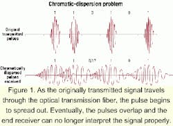 Th 0105lwfeat05f1 Th 0105lwfeat05f1