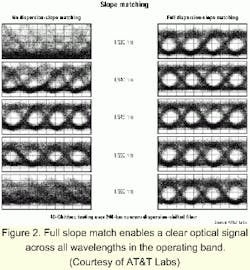Th 0105lwfeat05f2 Th 0105lwfeat05f2