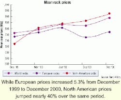 Th 0105lwintel Th 0105lwintel